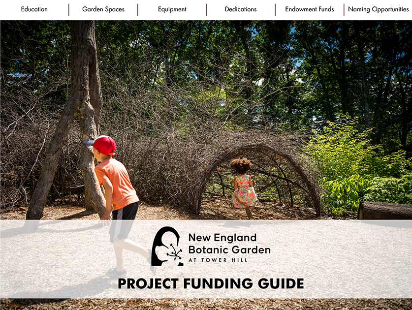PRoject Funding